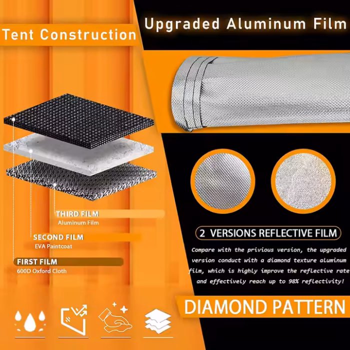 Grow Tent 80×80×180 cm - 600D Oxford - Image 4